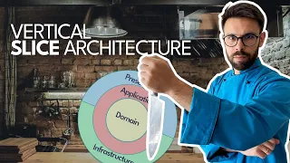 Vertical Slice Architecture | The Best Architecture If…