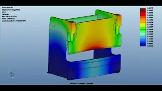 Exaggerated Deflection Example to Explain Frame Displacement - Crowning | Press Brake