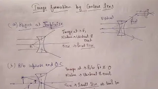 Image Formation by Concave Lens | Ray diagram of concave lens all Cases