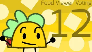 Food Viewer Voting #12