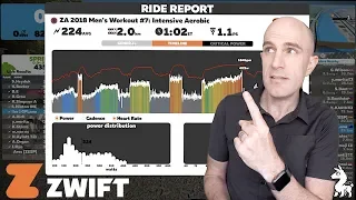 Swift Zwift Tip: How to View Your Stats After Every Ride