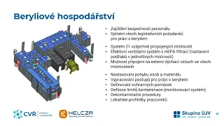 HELCZA – TESTOVÁNÍ MATERIÁLŮ VYSOKÝM TEPELNÝM TOKEM – R. Jílek, Centrum výzkumu Řež