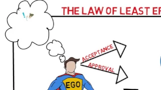 The Seven Spiritual Laws of Success