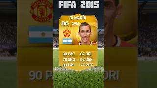 Ángel Di María (Di Maria ) Fifa Card Evolution #shorts #dimaria #fifa #fifa23 #evolution