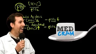 Medical Acid Base and ABGs Explained Clearly by MedCram.com | 3 of 8