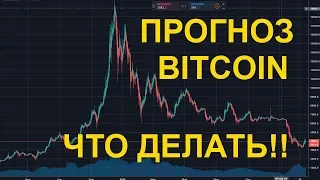 Bitcoin Все же!!! Что делать надо сейчас! Времени мало, надо успеть!