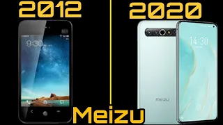 Evolution Of Meizu Mobile Phones 2012 to 2020