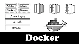 Docker : comprendre l'essentiel en 7 minutes