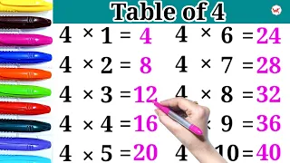 4-x1=4 Multiplication, Table of Four 4 Tables Song Multiplication Time of tables - MathsTables four