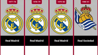 La Liga winners list