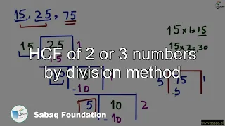 HCF of 2 or 3 numbers by division method, Math Lecture | Sabaq.pk |