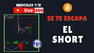 🔴Se puso feo esto, cerrado el Long😫💥  | ESTRATEGIA DE TRADINGLATINO v499