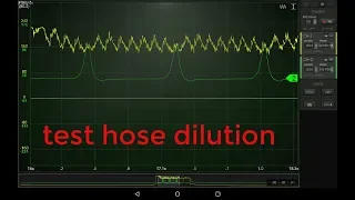 GADGETS#49 - TEST HOSE DILUTION