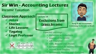Lecture 14: Exclusions from Gross Income. Gross Income. [Income Tax]