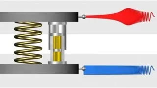 312 - Response of passive vibration isolation system to sinusoidal excitation