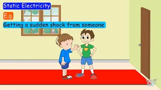 STATIC ELECTRICITY- SOURCES AND PROPERTIES| Electricity UNIT (PART-2)| SCIENCE| GRADE-7,8| TutWay |