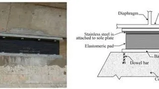 installation of BRIDGE  bearing PLATES AND ITS COMPONENTS