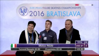 Фигурное катание  Чемпионат Европы 2016  Мужчины  Произвольная программа