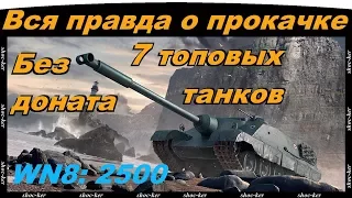 Вся правда о прокачке без доната, это пи*дец!