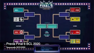 Previa Final 8 BCL Atenas 2020