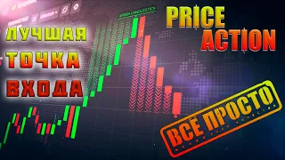 Трейдинг с нуля,  универсальная точка входа в сделку,  price action технический анализ для трейдера.