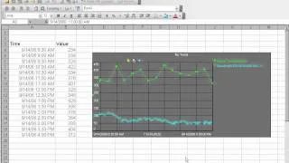 OSIsoft: Insert and configure a PI Trend with Excel data and PI data. v3.1