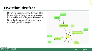 Hvordan skrive artikkel i samfunnsfag: Del 4 Drøfting