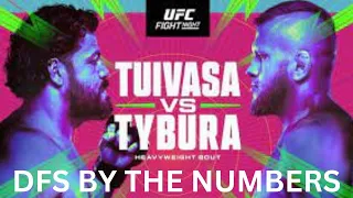 UFC Vegas 88 Full Card Breakdown & Predictions | Tai Tuivasa vs Marcin Tybura