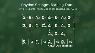 G Rhythm Changes Backing Track - 110 bpm
