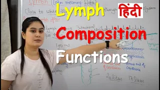 What is Lymph in Hindi | Composition | Functions | Lymphatic System