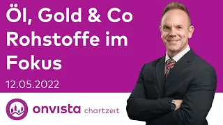 Öl, Gold und Co – Rohstoffe im Fokus