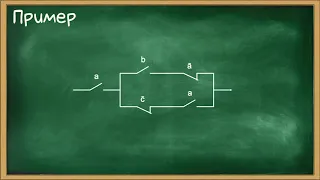 Лекция 8.2 Упрощение релейных схем