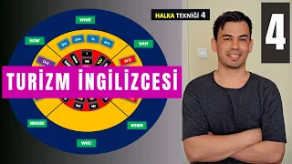 (04) HALKA TEKNİĞİ - Turizm İngilizcesi, İngilizce Cümle Kurma, Modal Fiiller