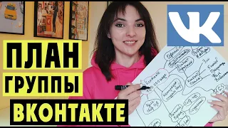 100.000 ПОДПИСЧИКОВ ВКОНТАКТЕ! Как вести большие группы в ВК? Цель, стратегия, контент, продвижение