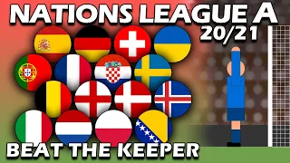 Beat The Keeper - UEFA Nations League A 2020/21 Predictions