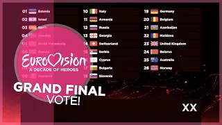 EUROVISION: A Decade of Heroes | GRAND FINAL (Voting Closed) | Edition 4 | OUR ESC