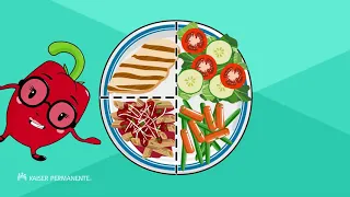 How to Create a Healthy Plate?