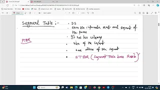 Segmentation in OS| Swapping in OS | Memory Management| OPERATING SYSTEMS