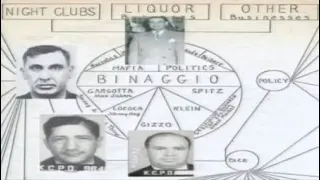 The History Of The Kansas City Mafia (2017)