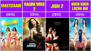 Sunny Leone Movies list |Sunny Leone best Movies |