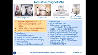 Magnets for Magnetic Resonance Imaging Systems