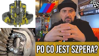 Po co w samochodzie szpera ?