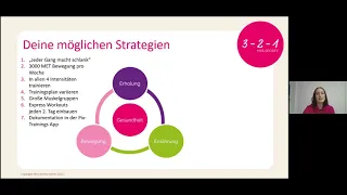 Wieso nehme ich nicht ab? - Die wahren Gründe von Übergewicht mit Gina