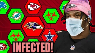 NFL INFECTED #2 - Survive the Virus! (Madden 24)