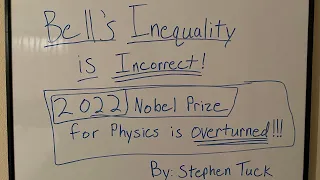 Mathematical-Proof Bell’s Inequality is Incorrect, which overturns the 2022 Nobel Prize for Physics!