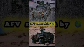Armoured Fighting Vehicles strength by country