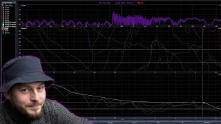 Как неправильно настроить звуковой процессор или отдать 300 000 и получить плохой звук