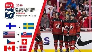 2019 World Juniors RECAP: Dec/26/2018