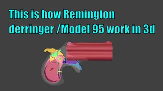 This is how Remington derringer /Model 95 work | WOG |