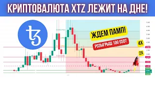 КРИПТОВАЛЮТА XTZ ДАСТ ИКСЫ! ОБЗОР И ПРОГНОЗ ПО TEZOS